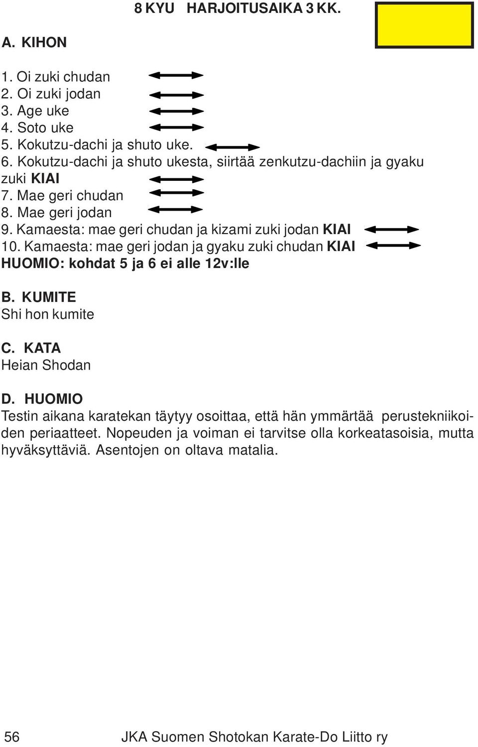 Kamaesta: mae geri jodan ja gyaku zuki chudan KIAI HUOMIO: kohdat 5 ja 6 ei alle 12v:lle B. KUMITE Shi hon kumite C. KATA Heian Shodan D.