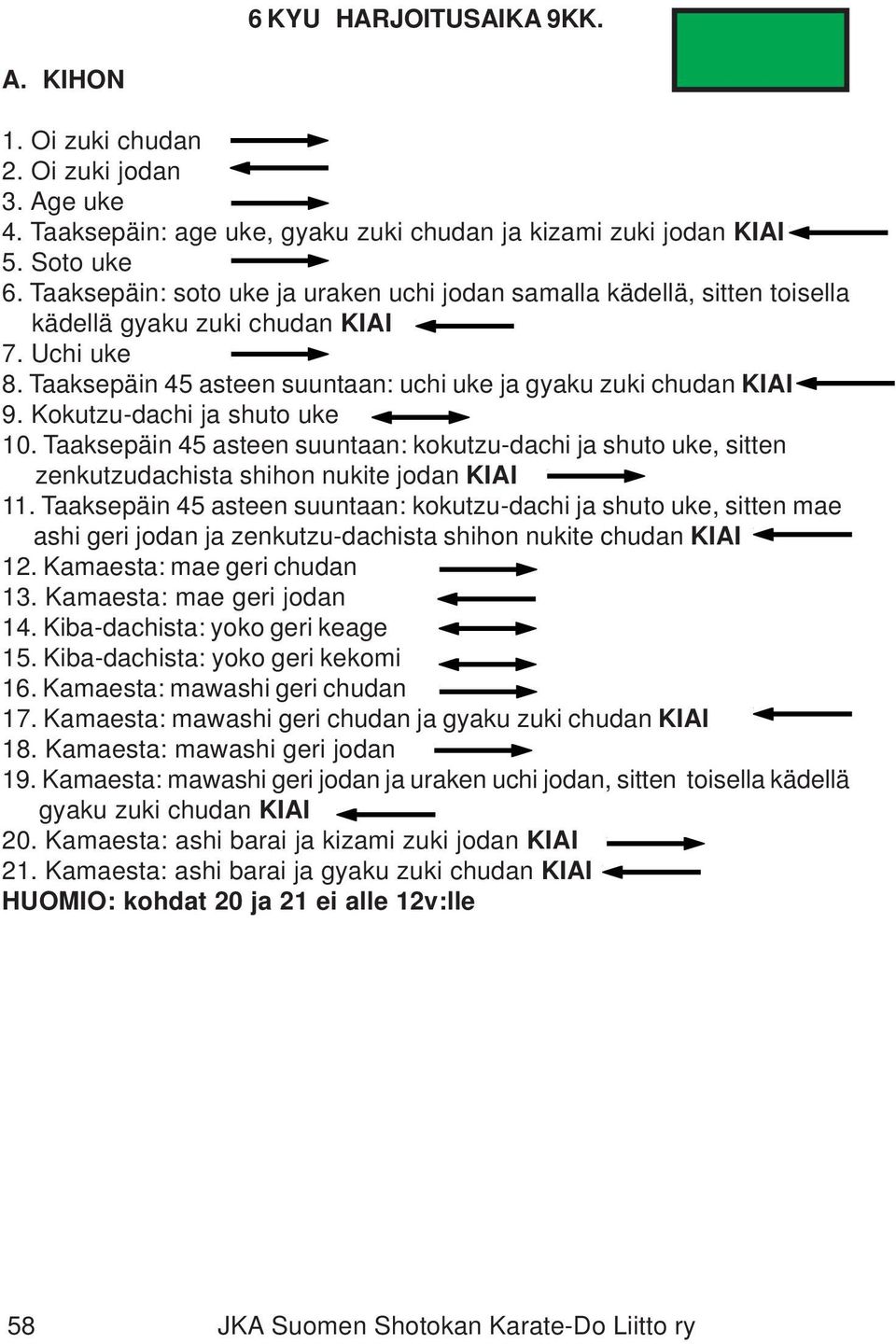 Kokutzu-dachi ja shuto uke 10. Taaksepäin 45 asteen suuntaan: kokutzu-dachi ja shuto uke, sitten zenkutzudachista shihon nukite jodan KIAI 11.