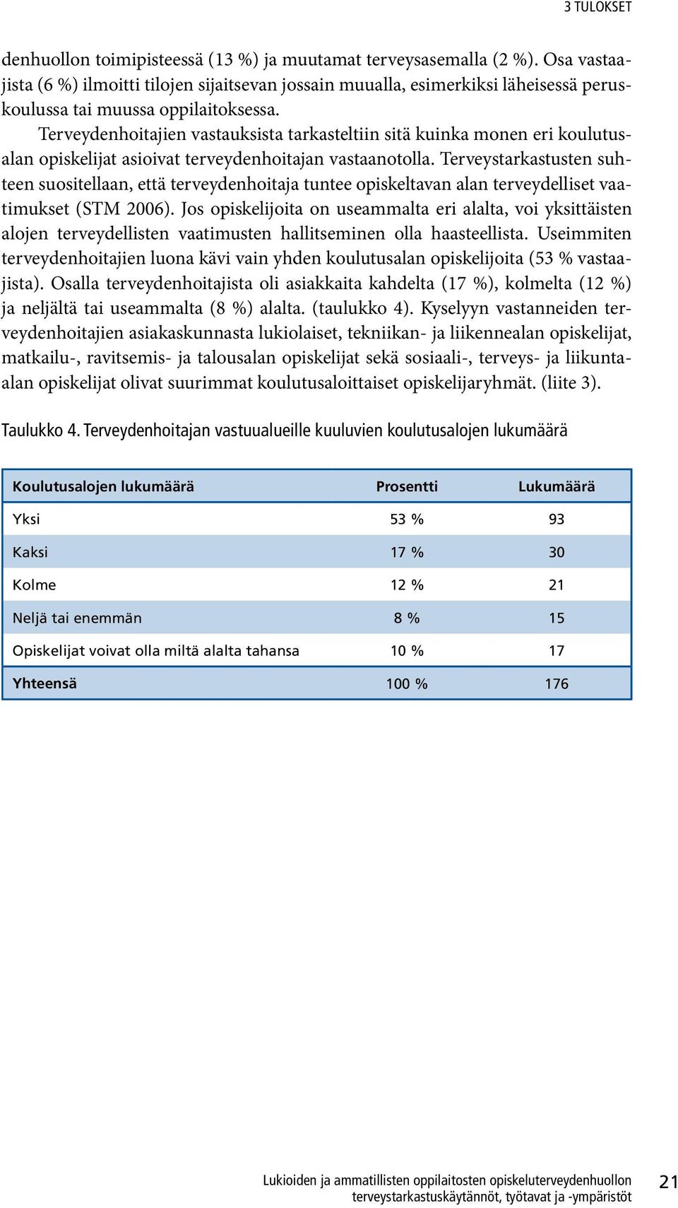 Terveydenhoitajien vastauksista tarkasteltiin sitä kuinka monen eri koulutusalan opiskelijat asioivat terveydenhoitajan vastaanotolla.