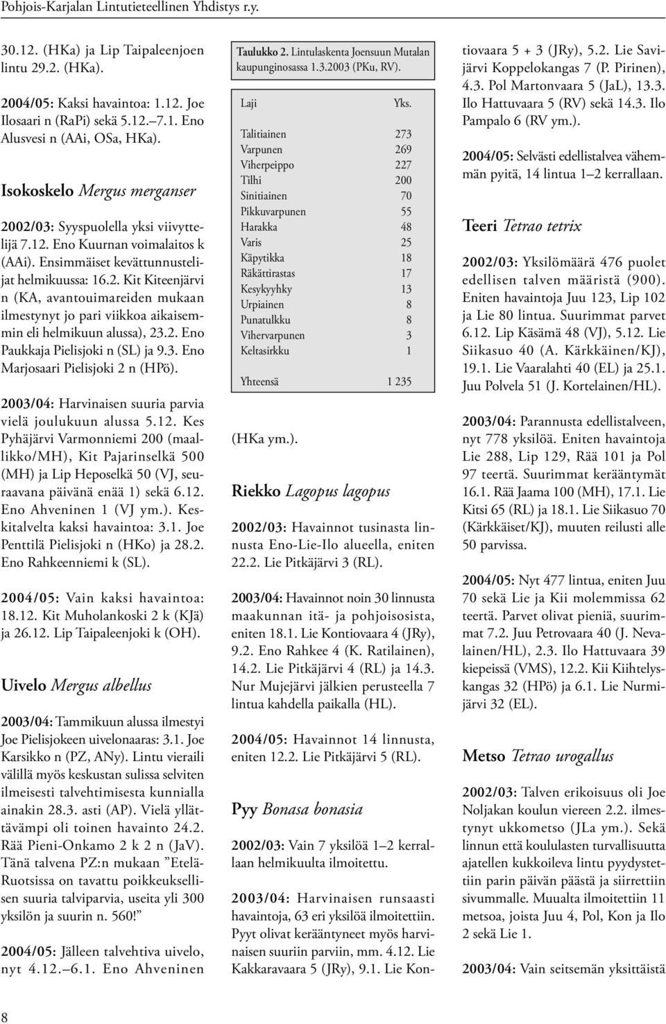 2. Eno Paukkaja Pielisjoki n (SL) ja 9.3. Eno Marjosaari Pielisjoki 2 n (HPö). 2003/04: Harvinaisen suuria parvia vielä joulukuun alussa 5.12.