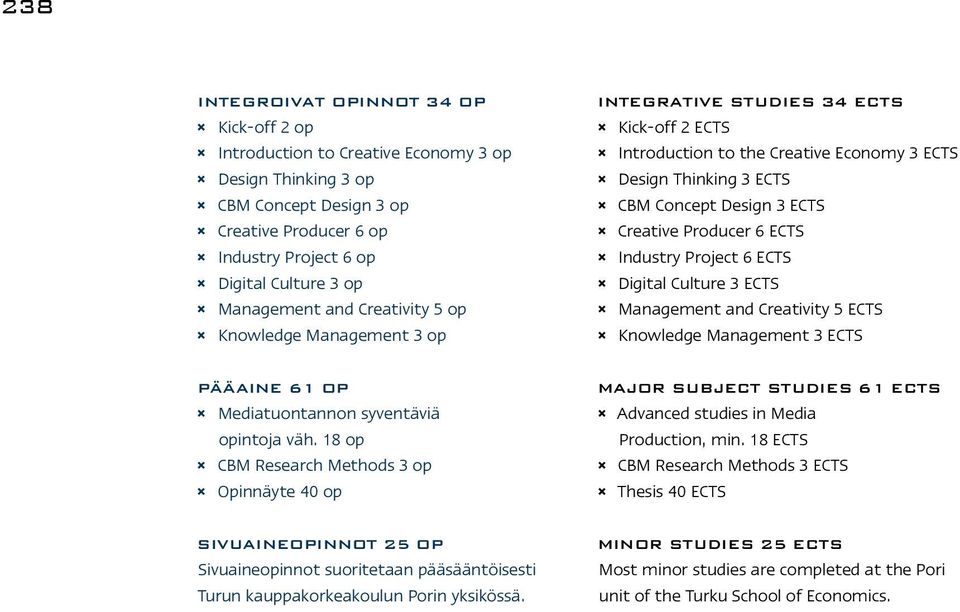 Creative Producer 6 ECTS Industry Project 6 ECTS Digital Culture 3 ECTS Management and Creativity 5 ECTS Knowledge Management 3 ECTS Pääaine 61 op Mediatuontannon syventäviä opintoja väh.