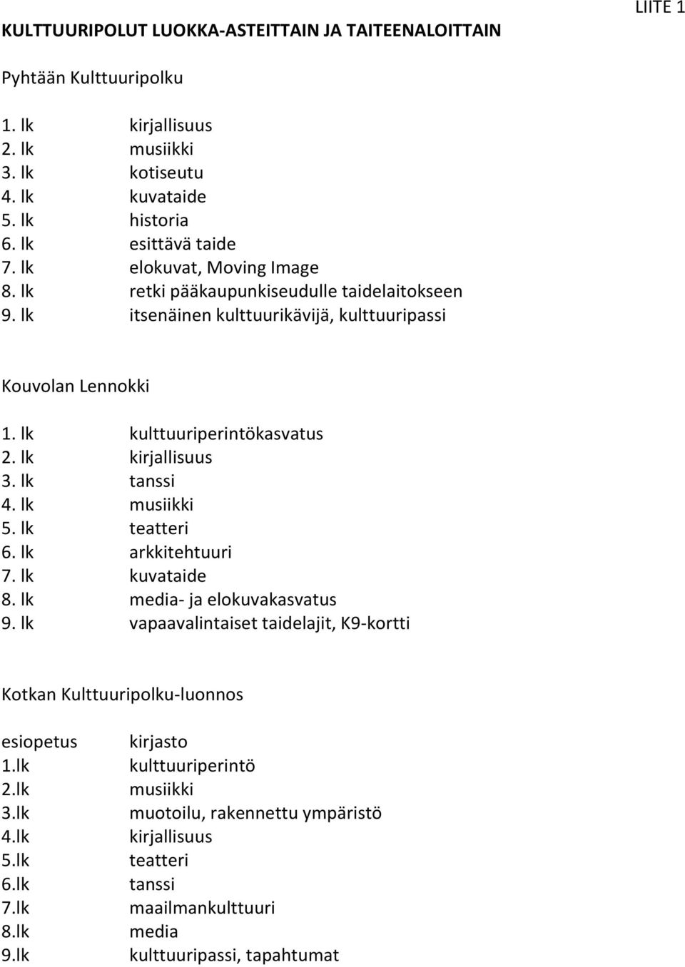 lk kirjallisuus 3. lk tanssi 4. lk musiikki 5. lk teatteri 6. lk arkkitehtuuri 7. lk kuvataide 8. lk media- ja elokuvakasvatus 9.