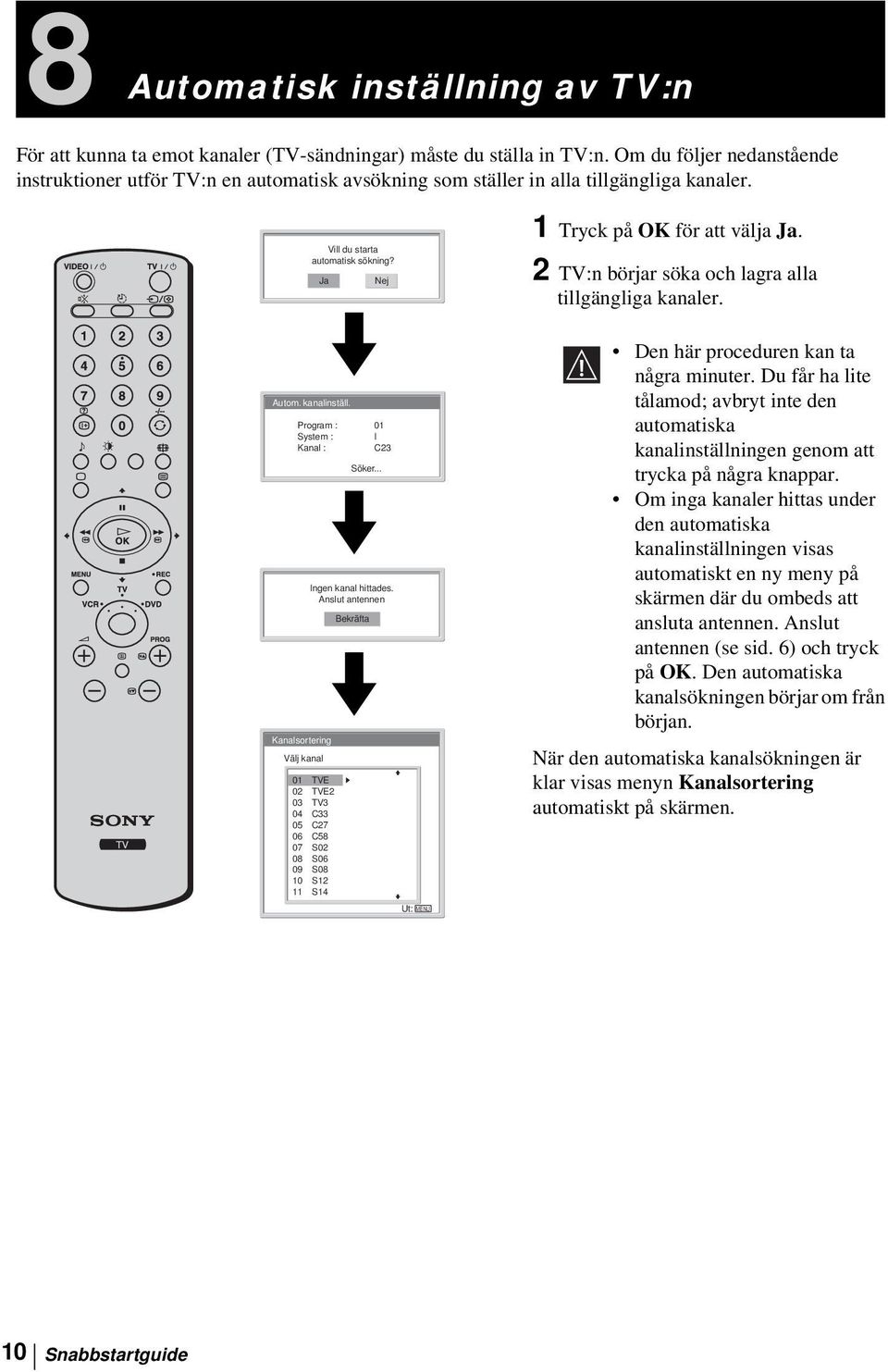 Program : 01 System : I Kanal : C23 Söker... m Ingen kanal hittades.