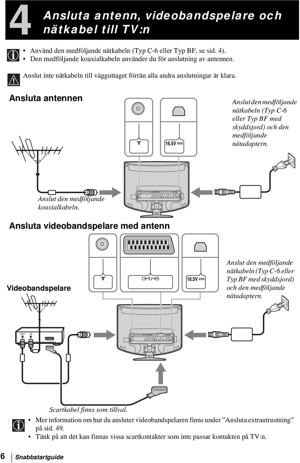 Anslut den medföljande koaxialkabeln. Ansluta videobandspelare med antenn Videobandspelare Anslut den medföljande nätkabeln (Typ C-6 eller Typ BF med skyddsjord) och den medföljande nätadaptern.