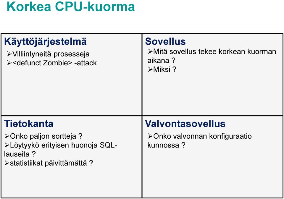 Tietokanta Onko paljon sortteja? Löytyykö erityisen huonoja SQLlauseita?