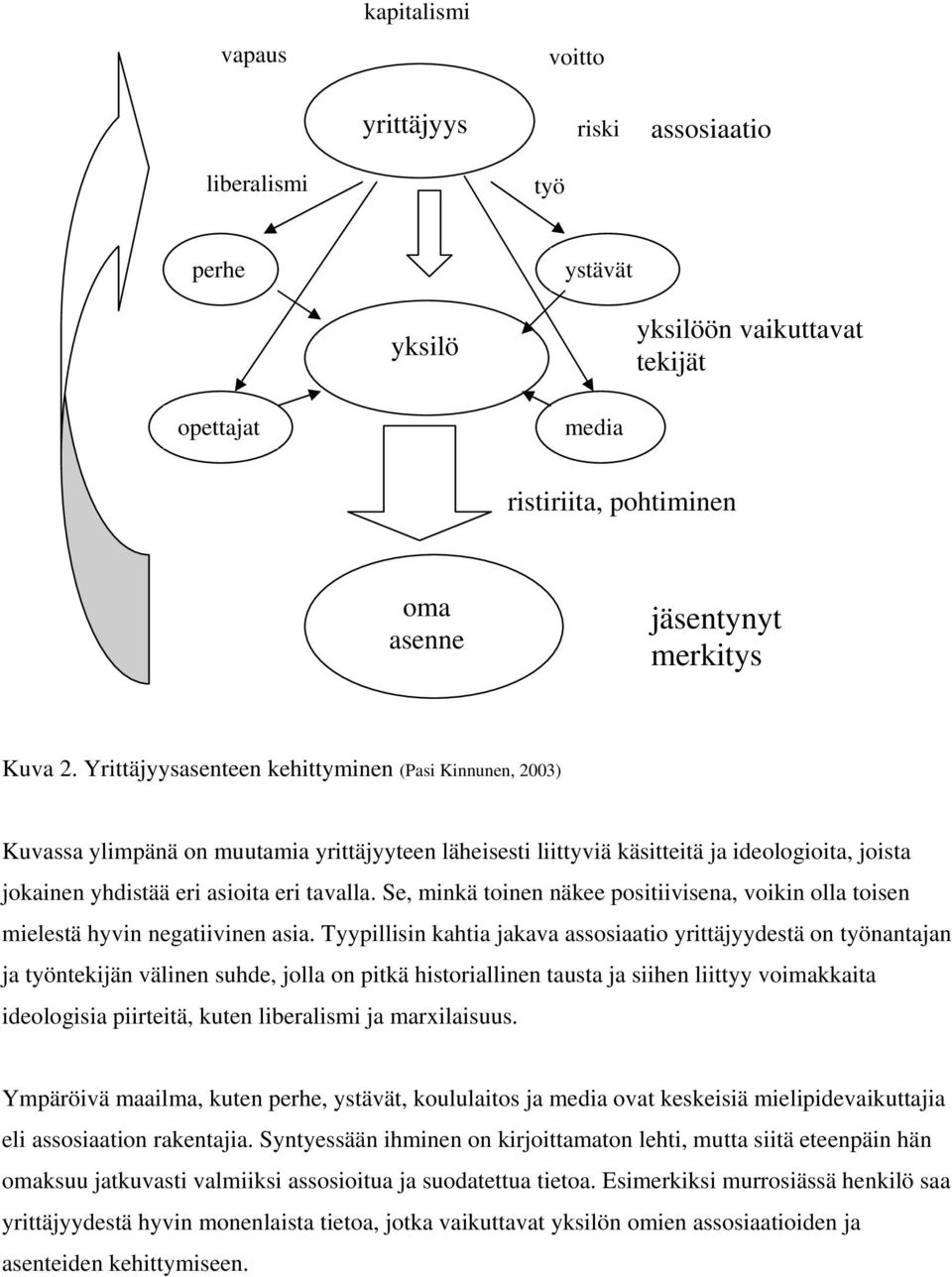 Se, minkä toinen näkee positiivisena, voikin olla toisen mielestä hyvin negatiivinen asia.