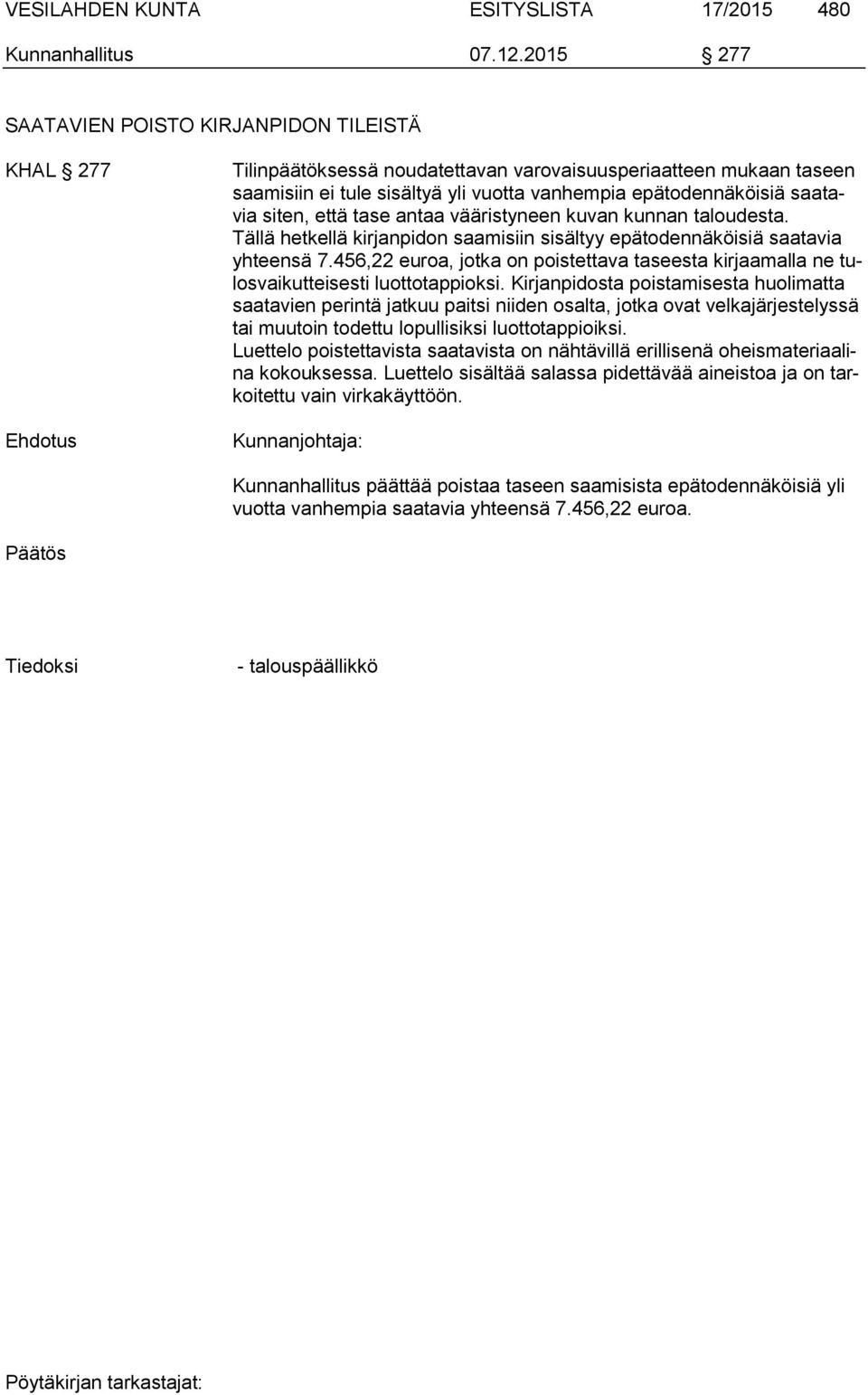 siten, että tase antaa vääristyneen kuvan kunnan taloudesta. Tällä hetkellä kirjanpidon saamisiin sisältyy epätodennäköisiä saatavia yhteensä 7.