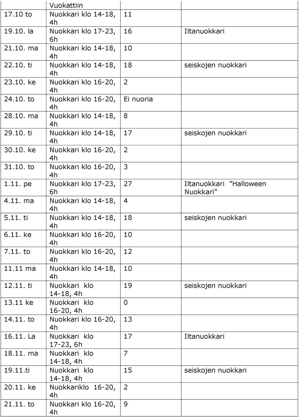 11. to Nuokkari klo 16-20, 11.11 ma Nuokkari klo 14-18, 12.11. ti Nuokkari klo 14-18, 13.11 ke Nuokkari klo 16-20, 14.11. to Nuokkari klo 16-20, 16.11. La Nuokkari klo 17-23, 18.11. ma Nuokkari klo 14-18, 19.