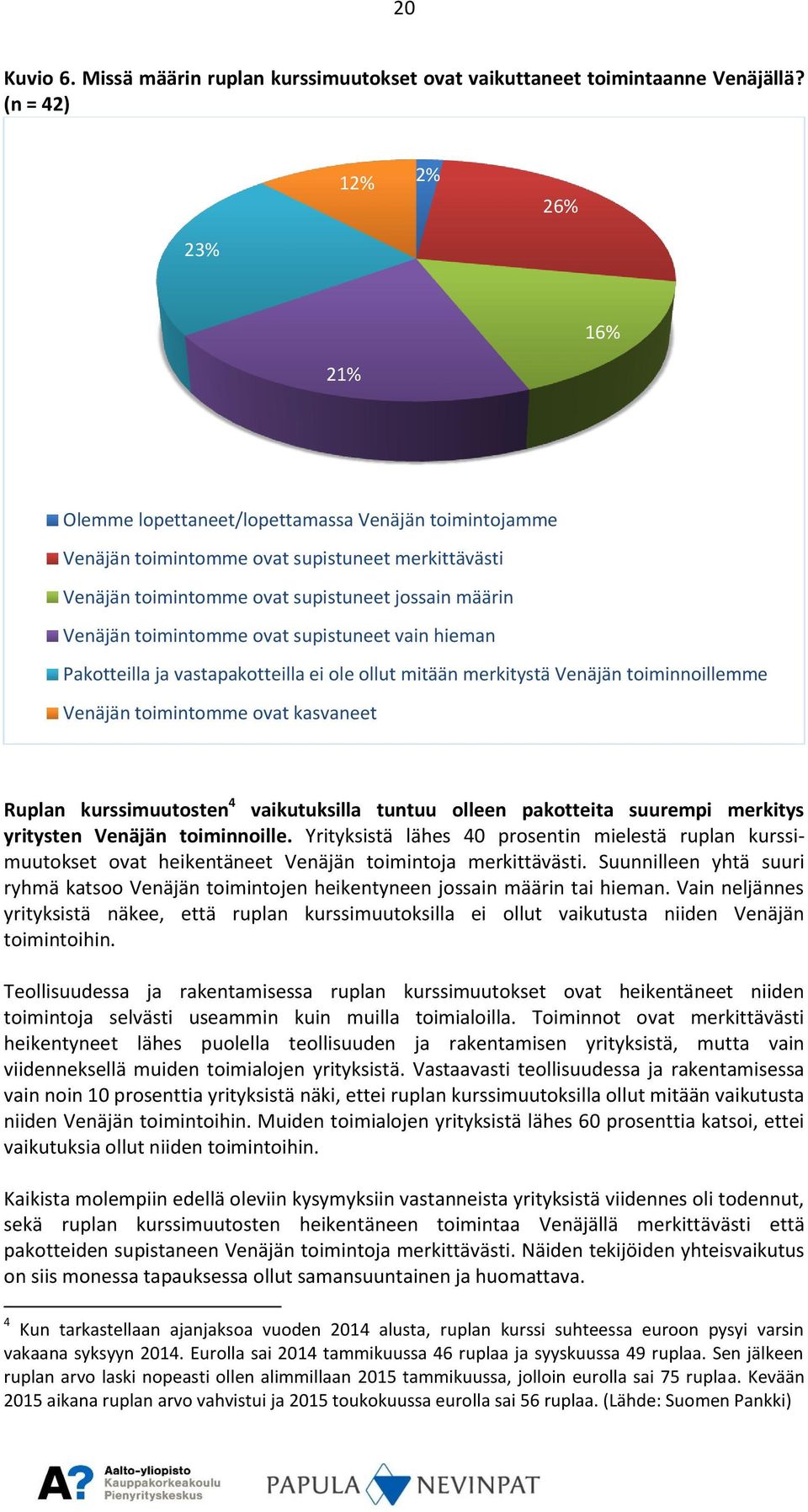 toimintomme ovat supistuneet vain hieman Pakotteilla ja vastapakotteilla ei ole ollut mitään merkitystä Venäjän toiminnoillemme Venäjän toimintomme ovat kasvaneet Ruplan kurssimuutosten 4