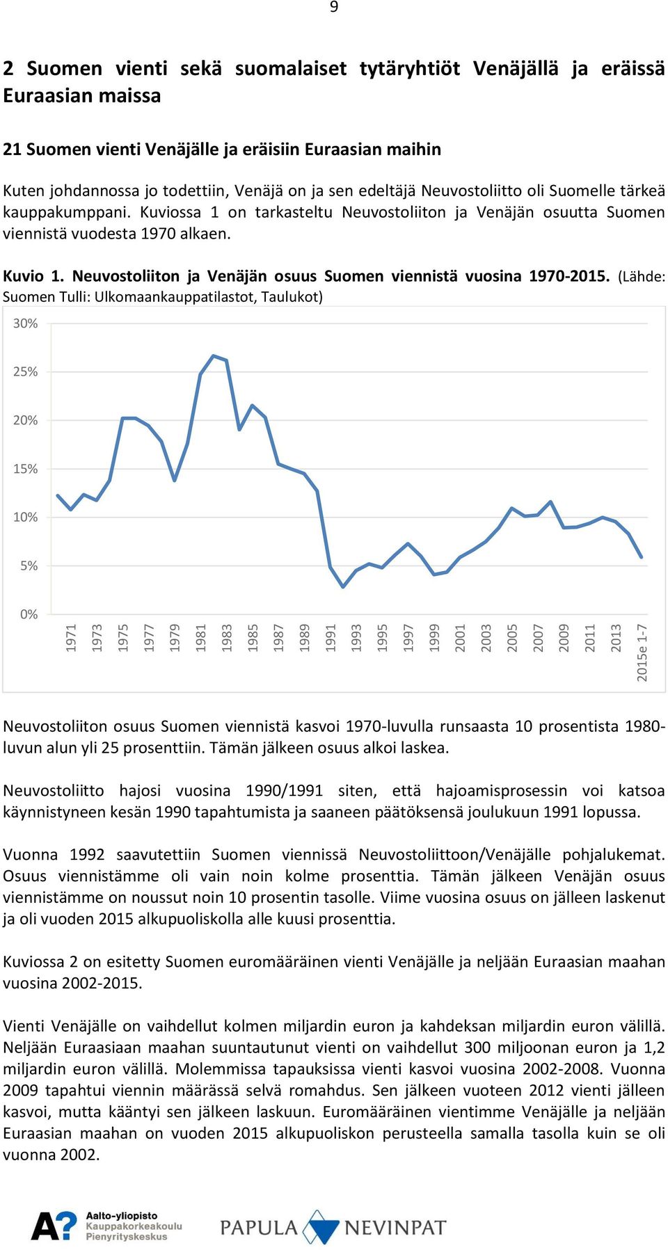 Kuviossa 1 on tarkasteltu Neuvostoliiton ja Venäjän osuutta Suomen viennistä vuodesta 1970 alkaen. Kuvio 1. Neuvostoliiton ja Venäjän osuus Suomen viennistä vuosina 1970-2015.