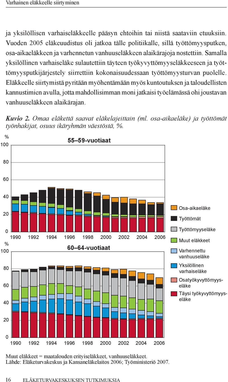 Samalla yksilöllinen varhaiseläke sulautettiin täyteen työkyvyttömyyseläkkeeseen ja työttömyysputkijärjestely siirrettiin kokonaisuudessaan työttömyysturvan puolelle.