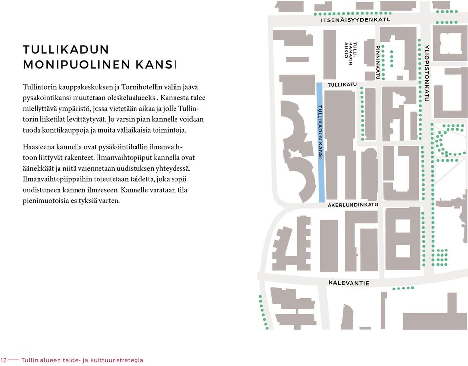 Jo varsin pian kannelle voidaan tuoda konttikauppoja ja muita väliaikaisia toimintoja. Haasteena kannella ovat pysäköintihallin ilmanvaihtoon liittyvät rakenteet.