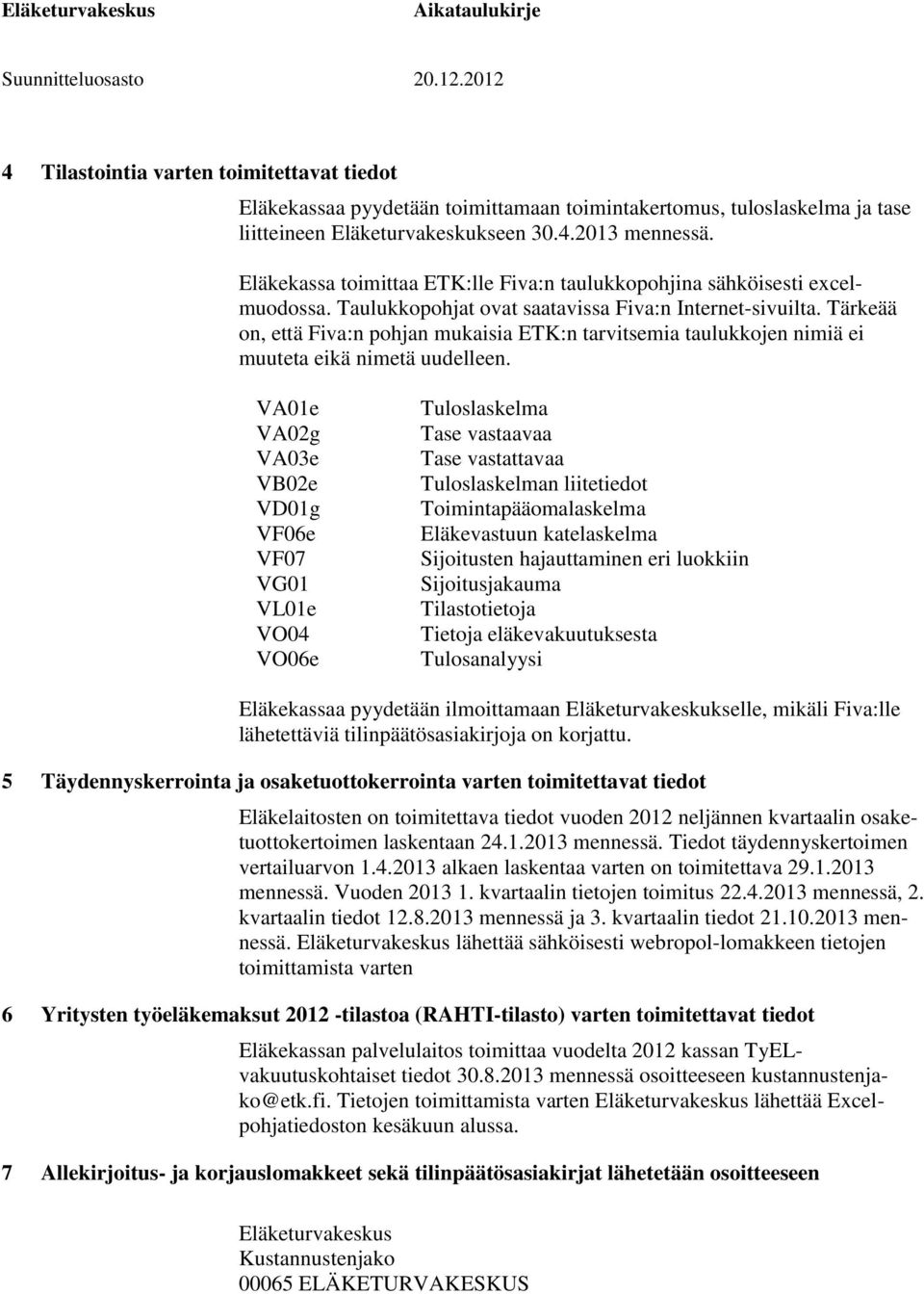 Tärkeää on, että Fiva:n pohjan mukaisia ETK:n tarvitsemia taulukkojen nimiä ei muuteta eikä nimetä uudelleen.