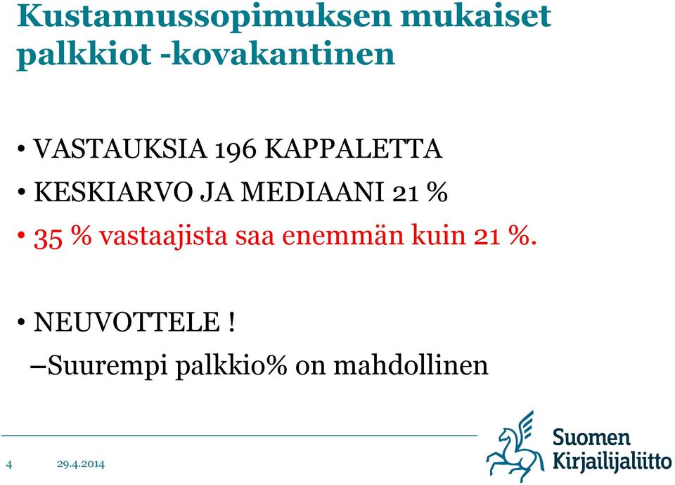 KESKIARVO JA MEDIAANI 21 % 35 % vastaajista saa