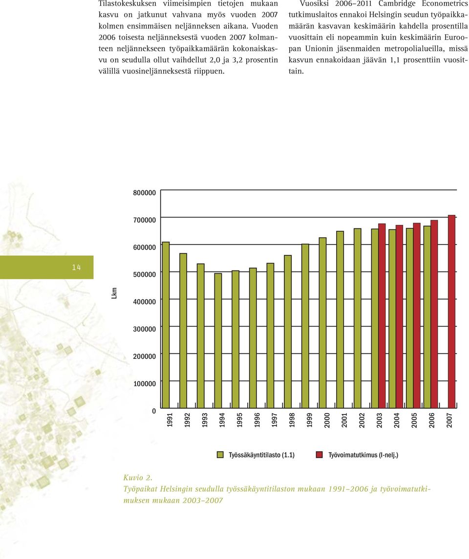 Vuosiksi 2006 2011 Cambridge Econometrics tutkimuslaitos ennakoi Helsingin seudun työpaikkamäärän kasvavan keskimäärin kahdella prosentilla vuosittain eli nopeammin kuin keskimäärin Euroopan Unionin