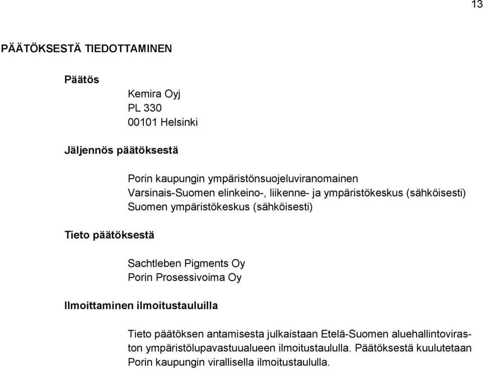 (sähköisesti) Sachtleben Pigments Oy Porin Prosessivoima Oy Ilmoittaminen ilmoitustauluilla Tieto päätöksen antamisesta julkaistaan