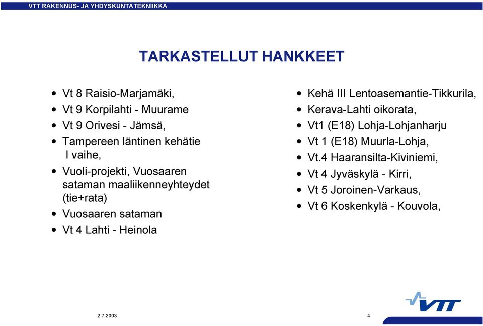 Heinola Kehä III Lentoasemantie-Tikkurila, Kerava-Lahti oikorata, Vt1 (E18) Lohja-Lohjanharju Vt 1 (E18)