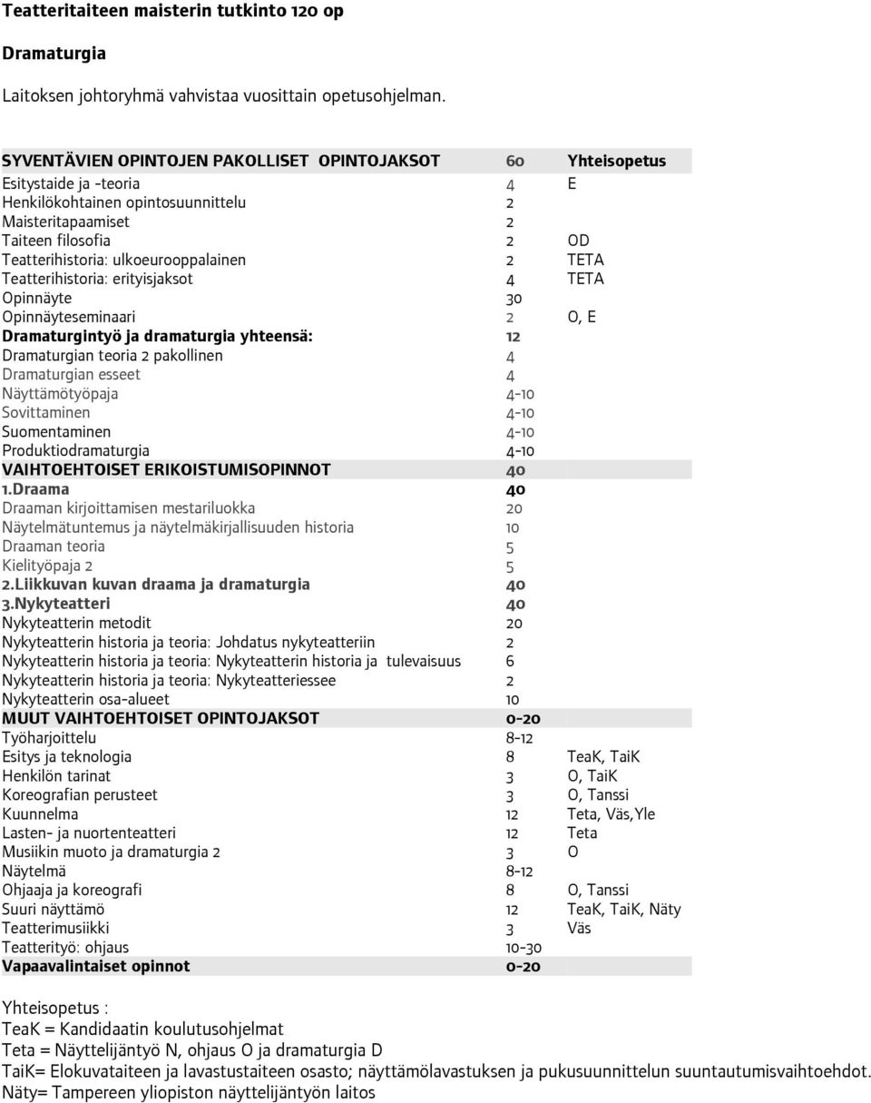 ulkoeurooppalainen 2 TETA Teatterihistoria: erityisjaksot 4 TETA Opinnäyte 30 Opinnäyteseminaari 2 O, E Dramaturgintyö ja dramaturgia yhteensä: 12 Dramaturgian teoria 2 pakollinen 4 Dramaturgian