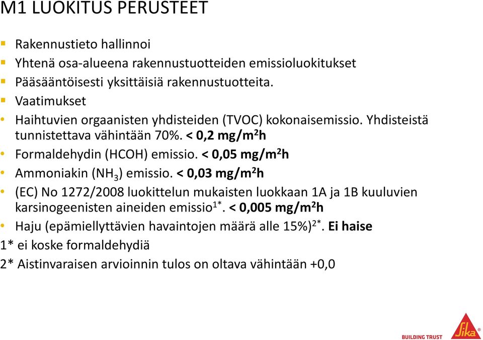 < 0,05 mg/m 2 h Ammoniakin (NH 3 ) emissio.