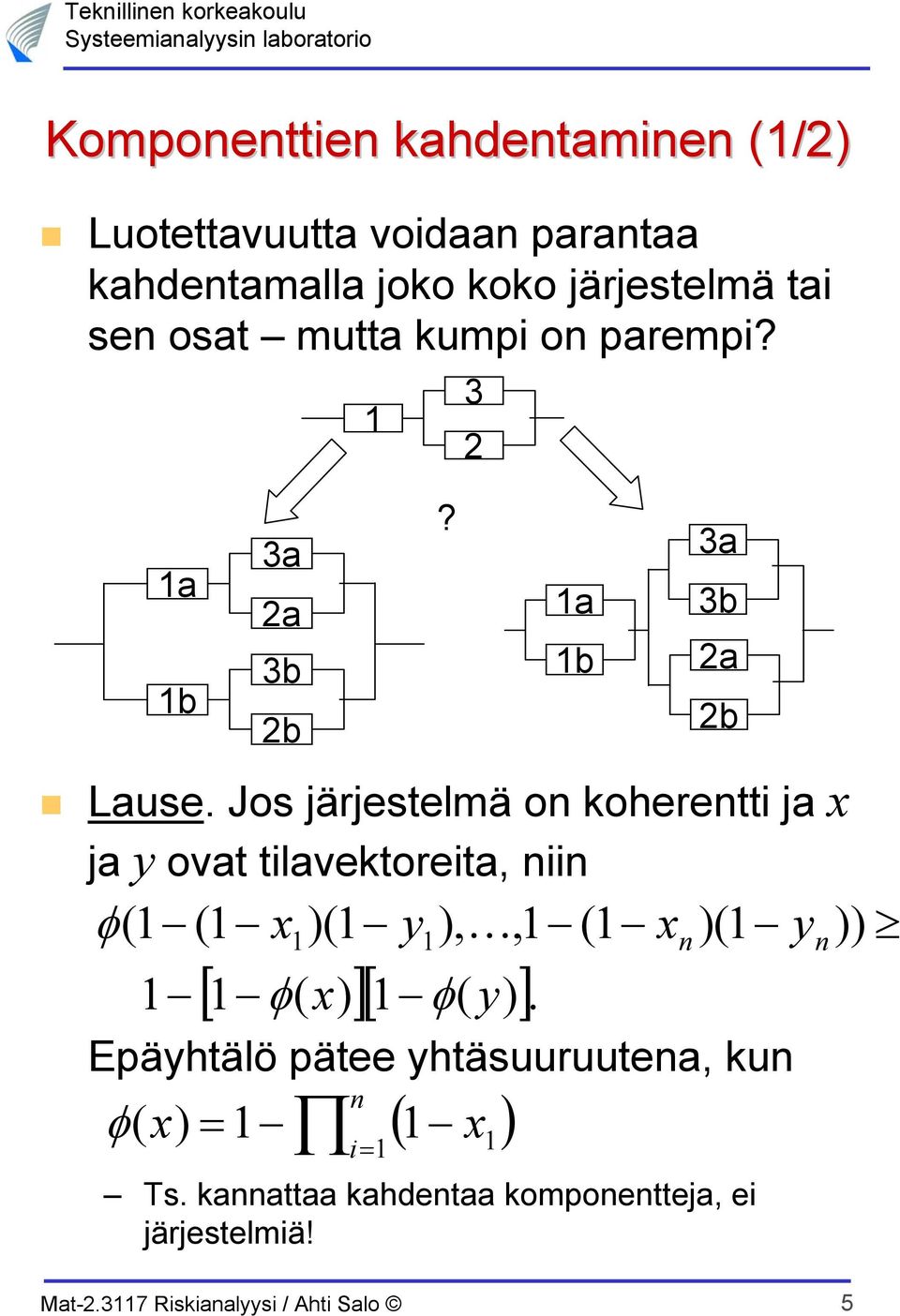 Jos ärslmä o kohr a a y ova lavkora, φ y,, y a b a b a b Eäyhälö ä