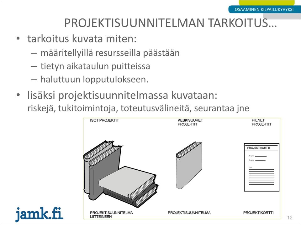 lisäksi projektisuunnitelmassa kuvataan: riskejä, tukitoimintoja, toteutusvälineitä, seurantaa jne ISOT