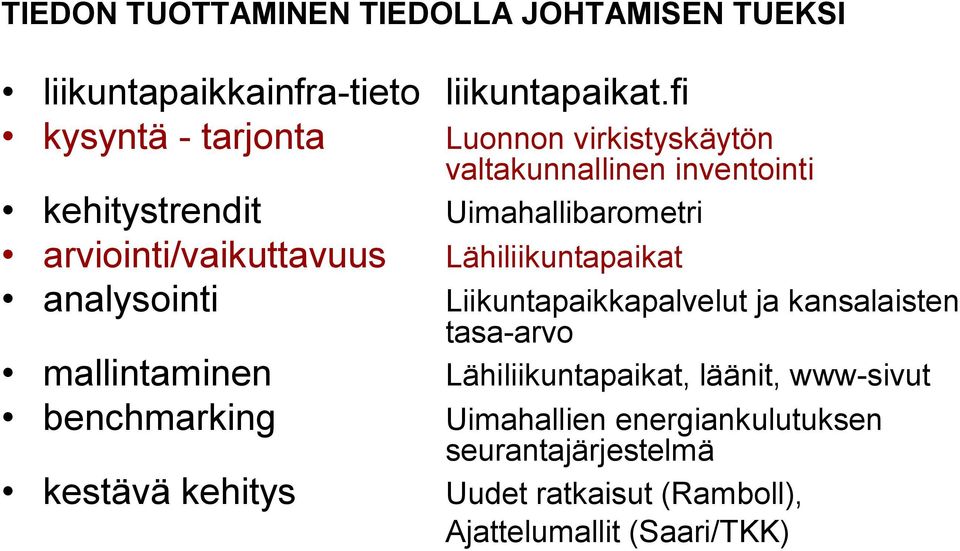 Luonnon virkistyskäytön valtakunnallinen inventointi Uimahallibarometri Lähiliikuntapaikat Liikuntapaikkapalvelut ja