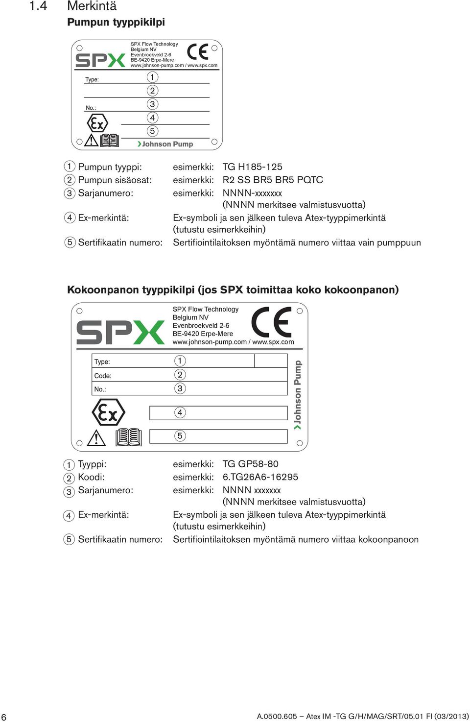 Ex-symboli ja sen jälkeen tuleva Atex-tyyppimerkintä (tutustu esimerkkeihin) Sertifikaatin numero: Sertifiointilaitoksen myöntämä numero viittaa vain pumppuun Kokoonpanon tyyppikilpi (jos SPX