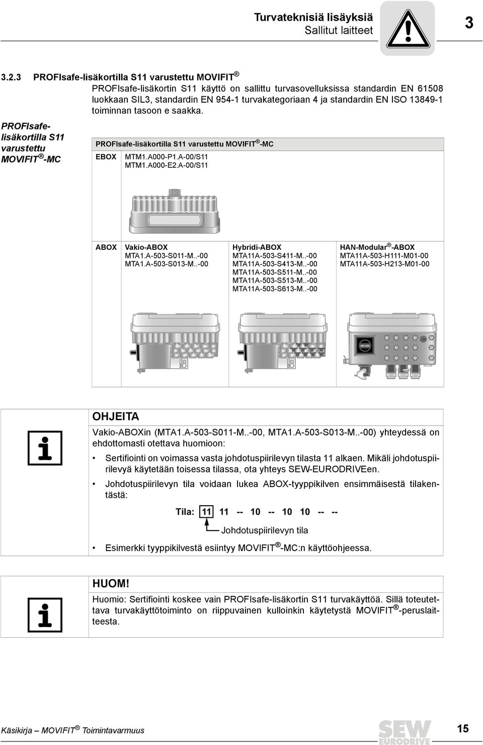 EN ISO 13849-1 toiminnan tasoon e saakka. PROFIsafelisäkortilla S11 varustettu MOVIFIT -MC PROFIsafe-lisäkortilla S11 varustettu MOVIFIT -MC EBOX MTM1.A000-P1.A-00/S11 MTM1.A000-E2.