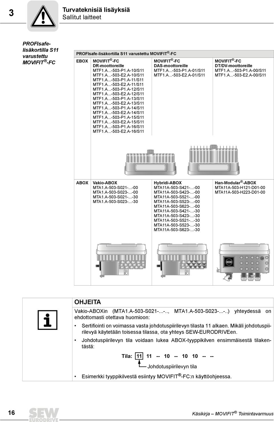 A...-503-E2.A-14/S11 MTF1.A...-503-P1.A-15/S11 MTF1.A...-503-E2.A-15/S11 MTF1.A...-503-P1.A-16/S11 MTF1.A...-503-E2.A-16/S11 MOVIFIT -FC DAS-moottoreille MTF1.A...-503-P1.A-01/S11 MTF1.A...-503-E2.A-01/S11 MOVIFIT -FC DT/DV-moottoreille MTF1.