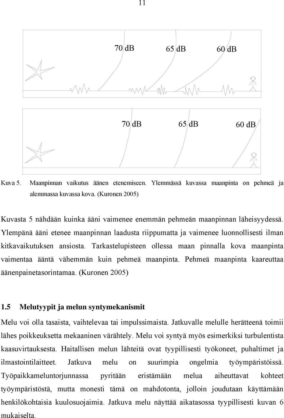 Ylempänä ääni etenee maanpinnan laadusta riippumatta ja vaimenee luonnollisesti ilman kitkavaikutuksen ansiosta.