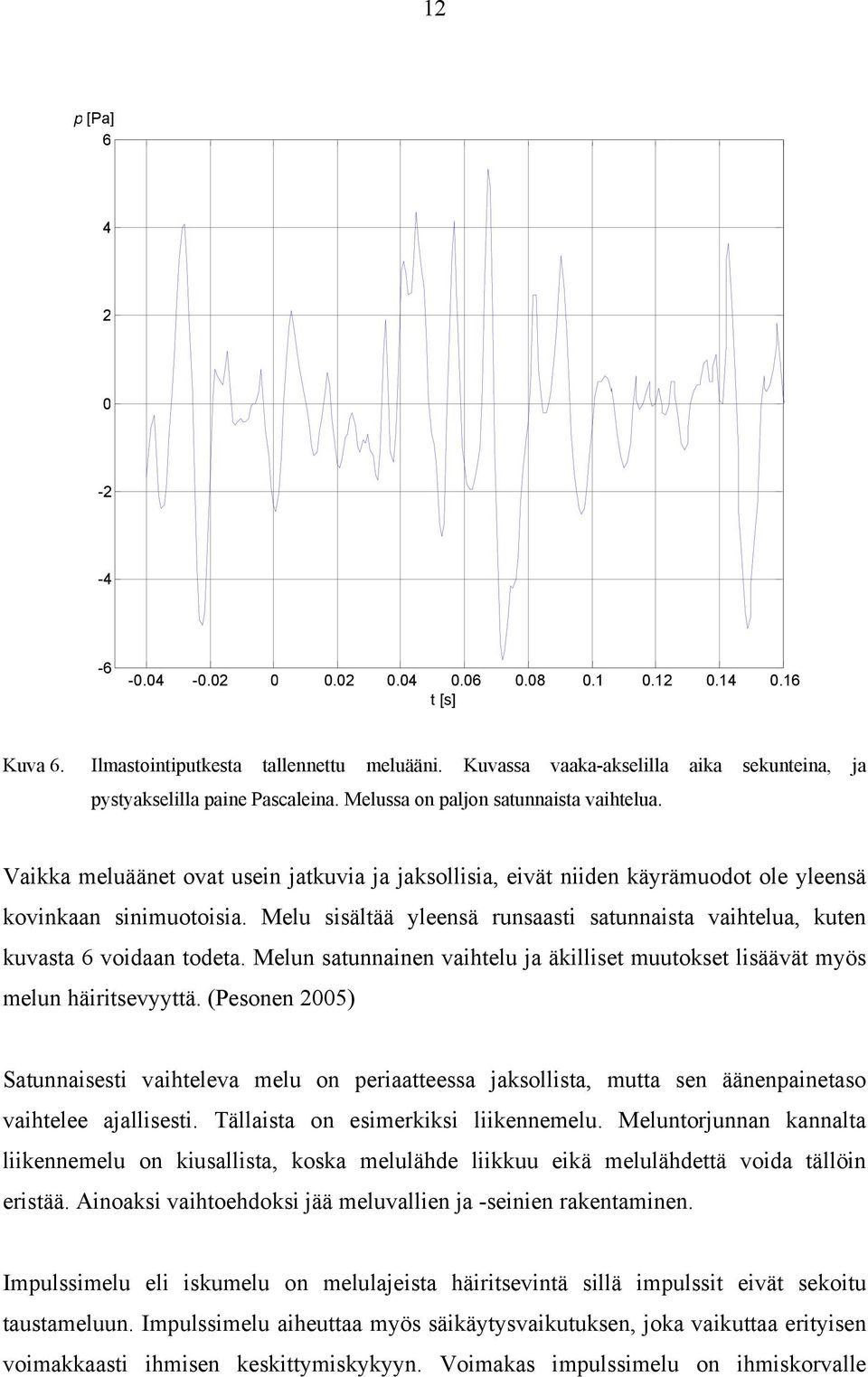 Vaikka meluäänet ovat usein jatkuvia ja jaksollisia, eivät niiden käyrämuodot ole yleensä kovinkaan sinimuotoisia.