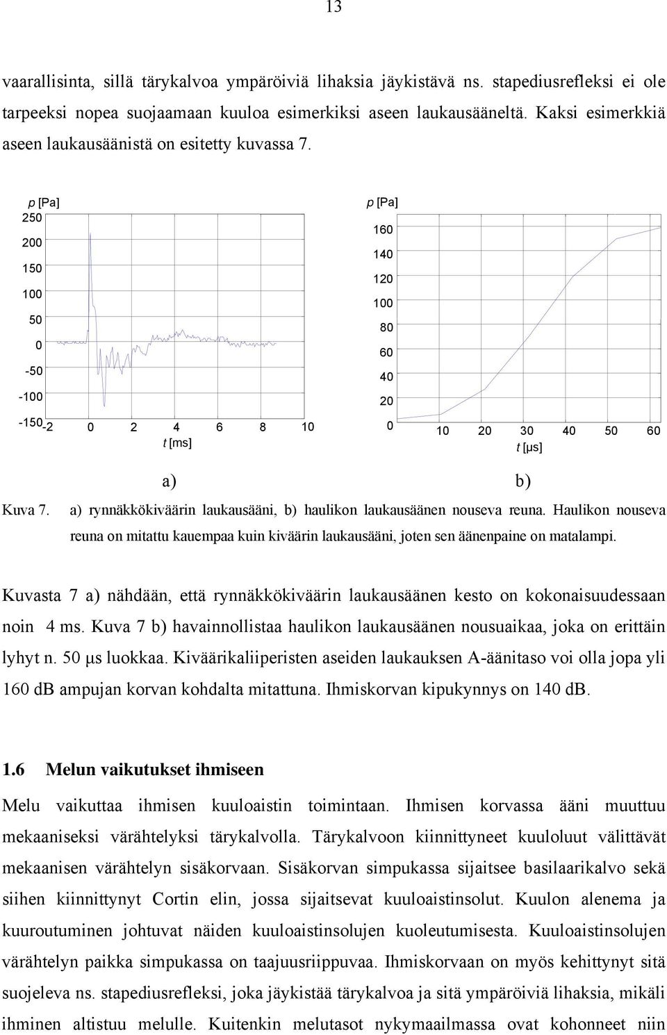 a) b) a) rynnäkkökiväärin laukausääni, b) haulikon laukausäänen nouseva reuna. Haulikon nouseva reuna on mitattu kauempaa kuin kiväärin laukausääni, joten sen äänenpaine on matalampi.