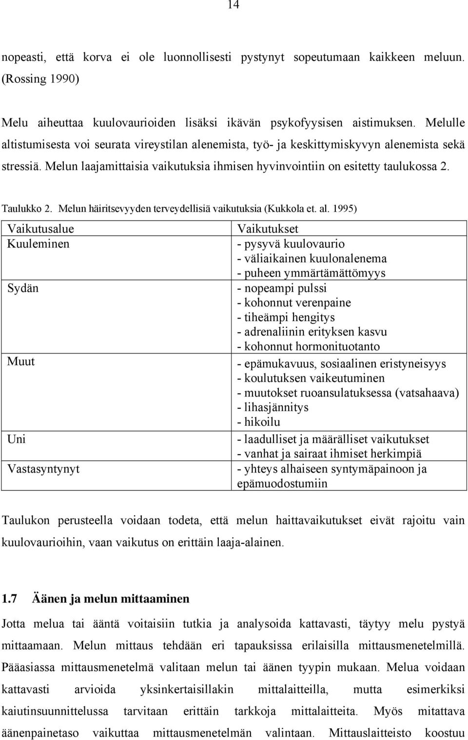 Taulukko 2. Melun häiritsevyyden terveydellisiä vaikutuksia (Kukkola et. al.