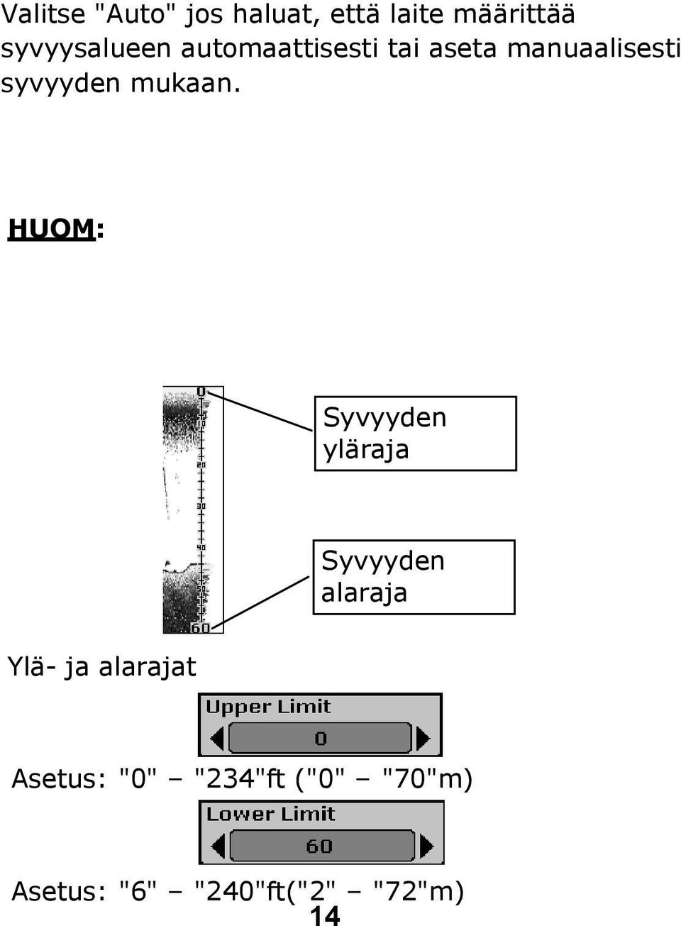 syvyyden mukaan.