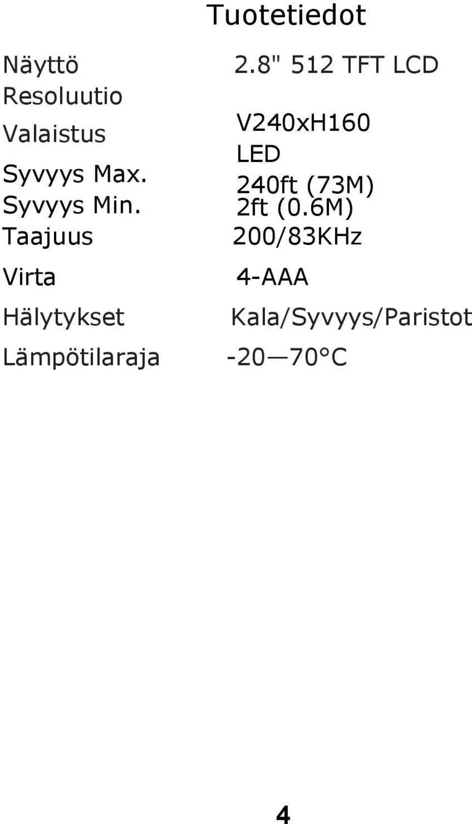 Taajuus Virta Hälytykset Lämpötilaraja 2.