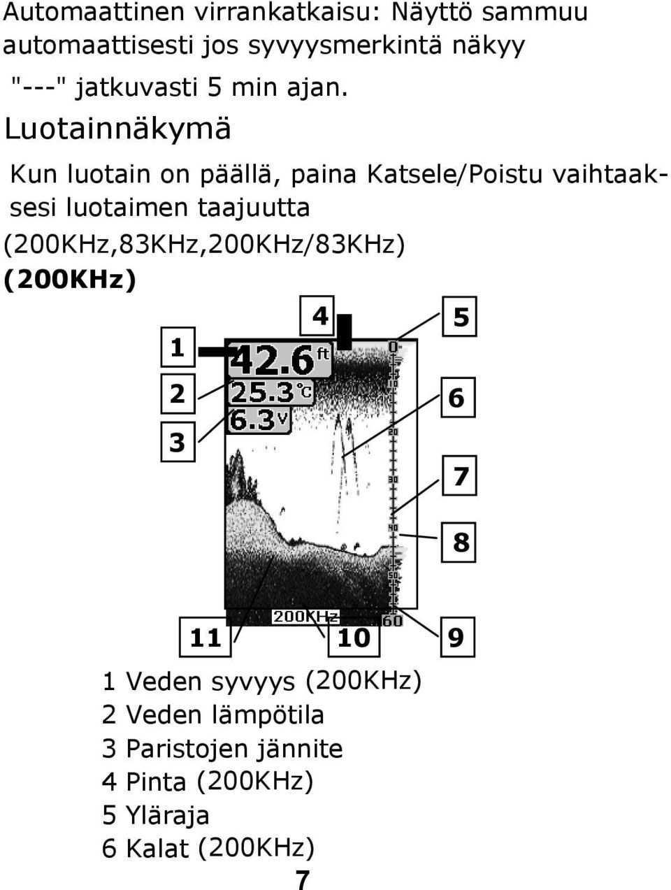 Luotainnäkymä Kun luotain on päällä, paina Katsele/Poistu vaihtaaksesi luotaimen taajuutta