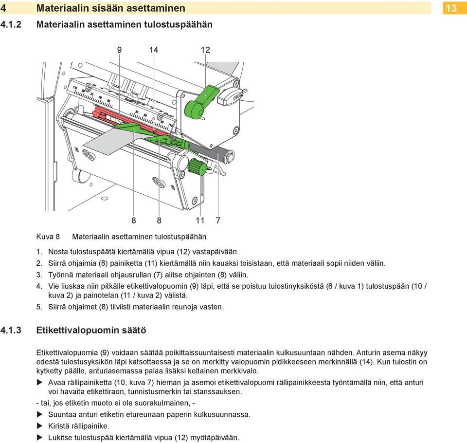 Työnnä materiaali ohjausrullan (7) alitse ohjainten (8) väliin. 4.