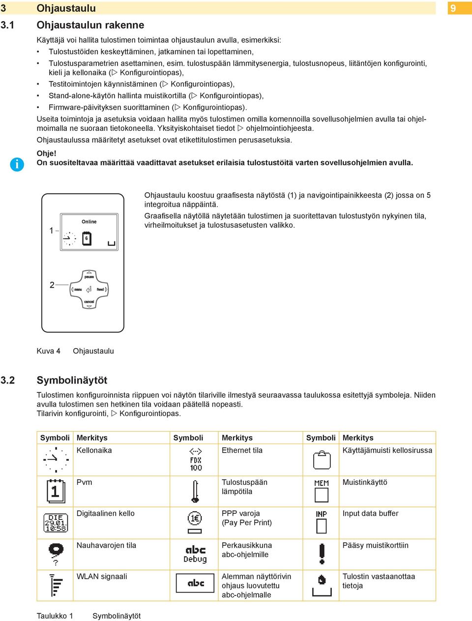 tulostuspään lämmitysenergia, tulostusnopeus, liitäntöjen konfigurointi, kieli ja kellonaika ( Konfigurointiopas), Testitoimintojen käynnistäminen ( Konfigurointiopas), Stand-alone-käytön hallinta