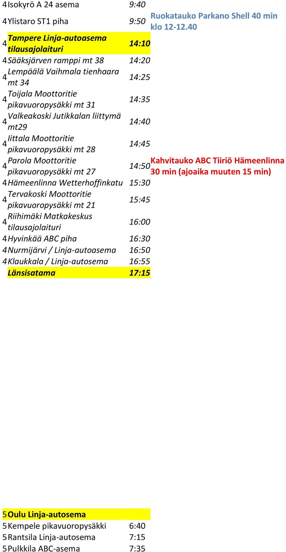 Riihimäki Matkakeskus :00 Hyvinkää ABC piha :30 Nurmijärvi / Linja-autoasema :50 Klaukkala / Linja-autosema :55 Länsisatama :5 Ruokatauko Parkano Shell 0 min