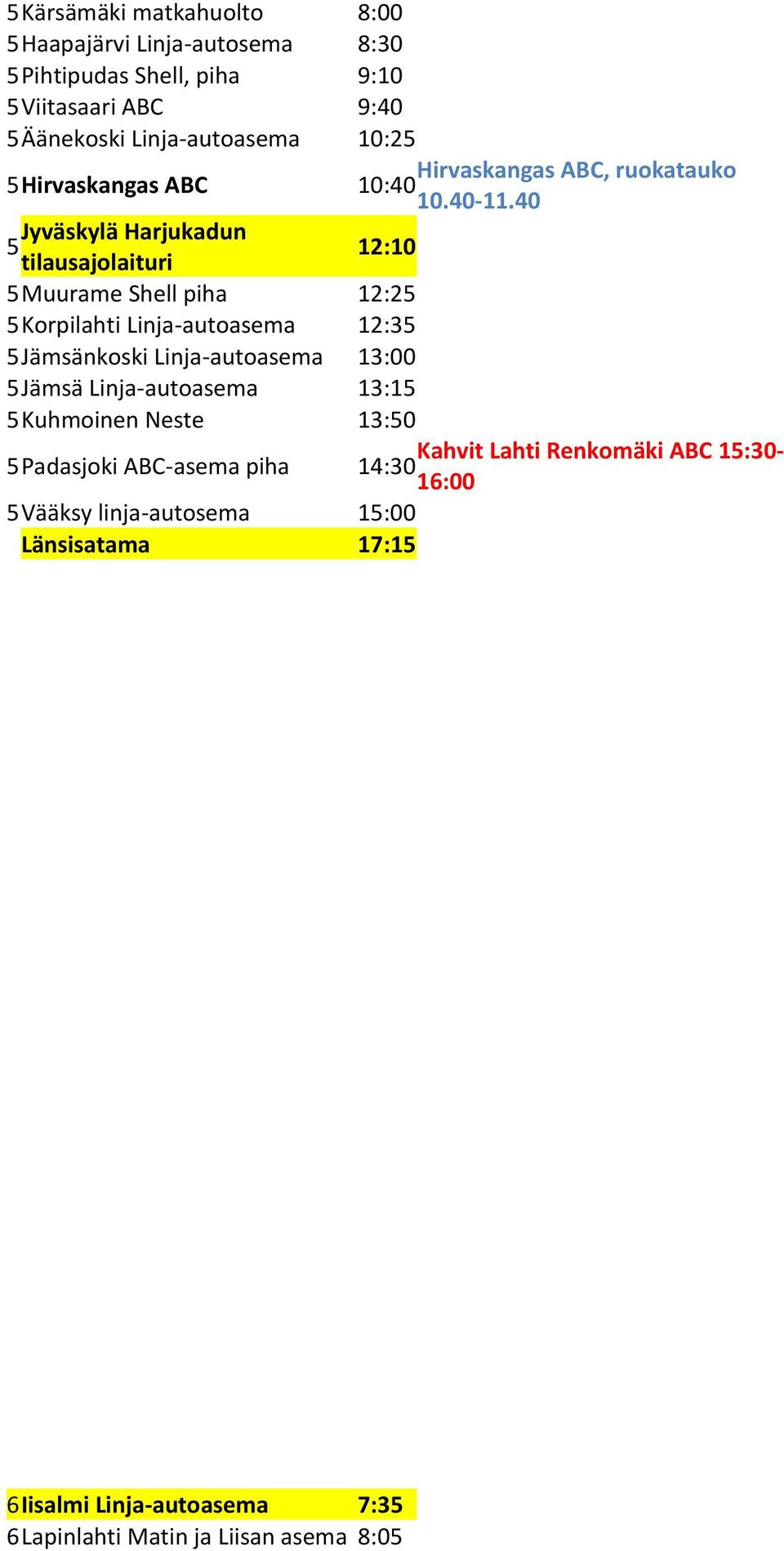 0 Jyväskylä Harjukadun 5 :0 5 Muurame Shell piha :5 5 Korpilahti Linja-autoasema :35 5 Jämsänkoski Linja-autoasema 3:00 5 Jämsä