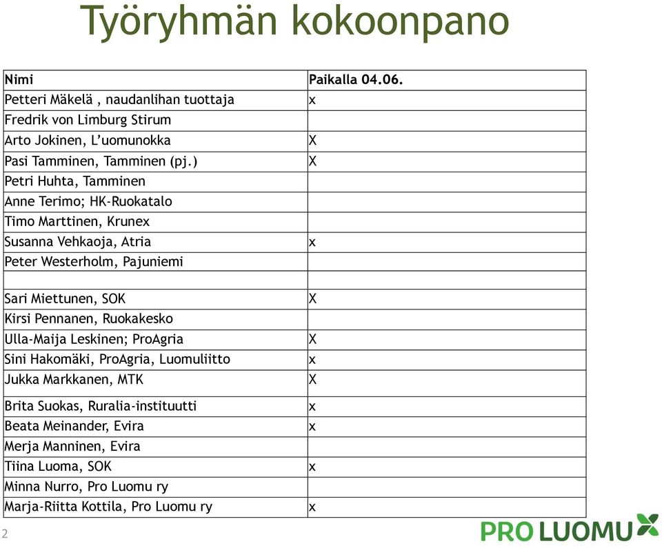 ) X Petri Huhta, Tamminen Anne Terimo; HK-Ruokatalo Timo Marttinen, Krune Susanna Vehkaoja, Atria Peter Westerholm, Pajuniemi Sari Miettunen, SOK