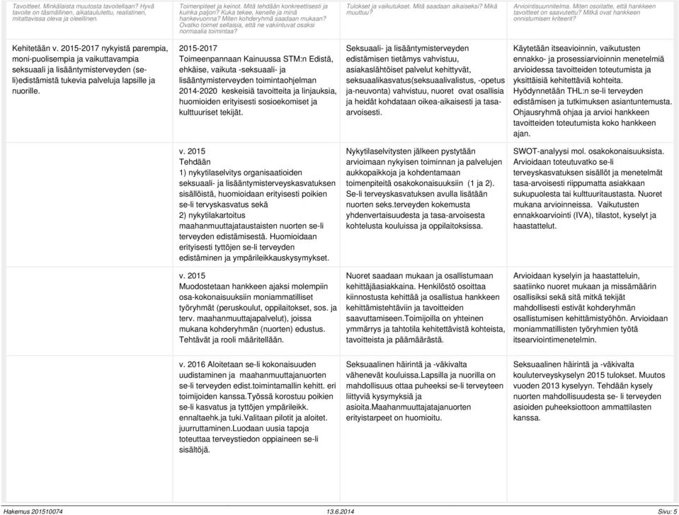 Tulokset ja vaikutukset. Mitä saadaan aikaiseksi? Mikä muuttuu? Arviointisuunnitelma. Miten osoitatte, että hankkeen tavoitteet on saavutettu? Mitkä ovat hankkeen onnistumisen kriteerit? Kehitetään v.