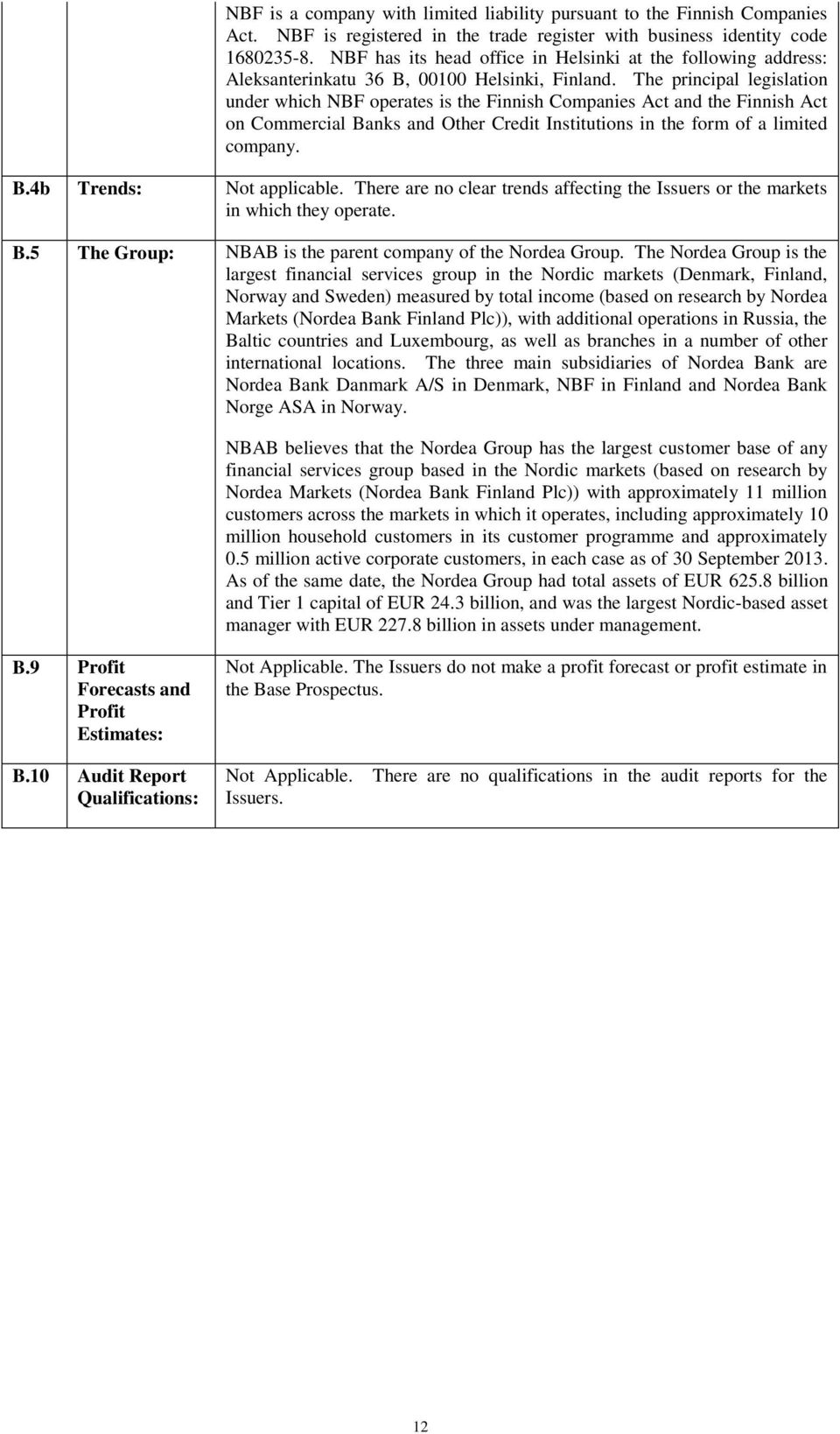 The principal legislation under which NBF operates is the Finnish Companies Act and the Finnish Act on Commercial Banks and Other Credit Institutions in the form of a limited company. B.4b Trends: Not applicable.