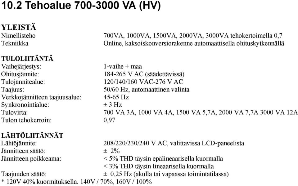 Synkronointialue: ± 3 Hz Tulovirta: 700 VA 3A, 1000 VA 4A, 1500 VA 5,7A, 2000 VA 7,7A 3000 VA 12A Tulon tehokerroin: 0,97 LÄHTÖLIITÄNNÄT Lähtöjännite: 208/220/230/240 V AC, valittavissa