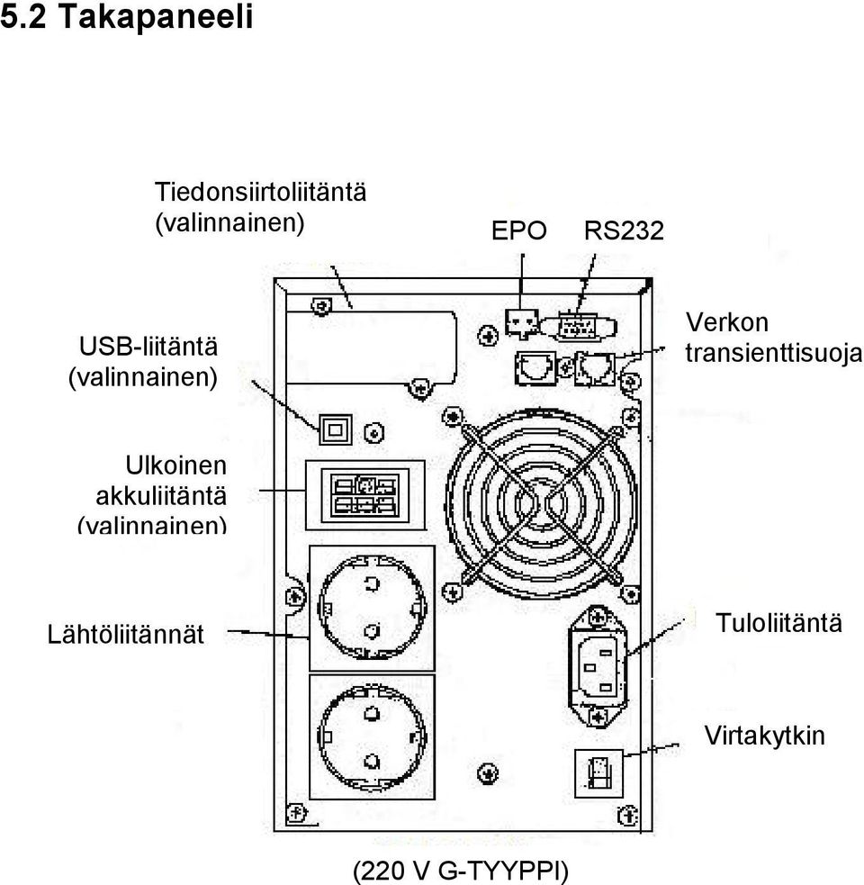 transienttisuoja Ulkoinen akkuliitäntä