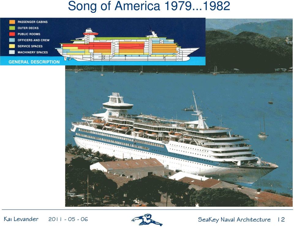 ..1982 SeaKey