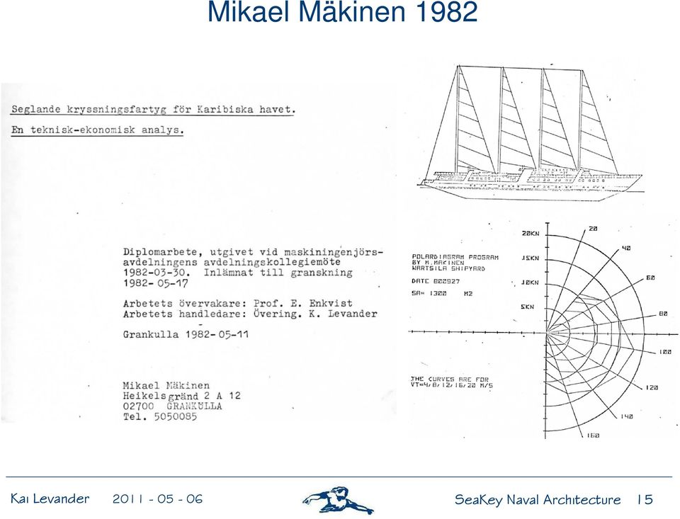 1982 SeaKey