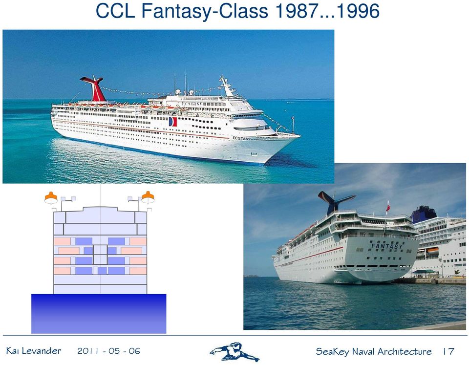 1987...1996