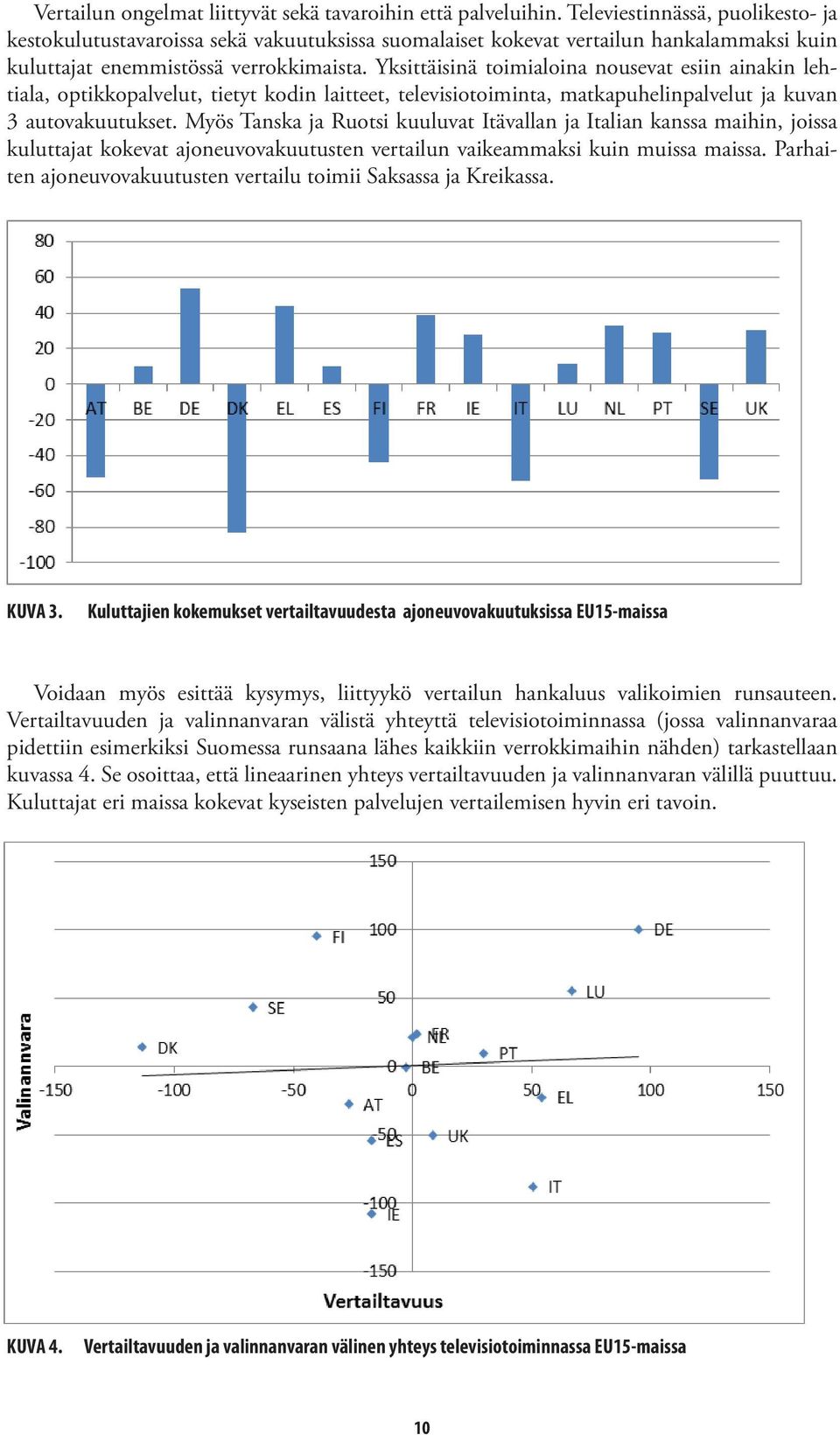 Yksittäisinä toimialoina nousevat esiin ainakin lehtiala, optikkopalvelut, tietyt kodin laitteet, televisiotoiminta, matkapuhelinpalvelut ja kuvan 3 autovakuutukset.