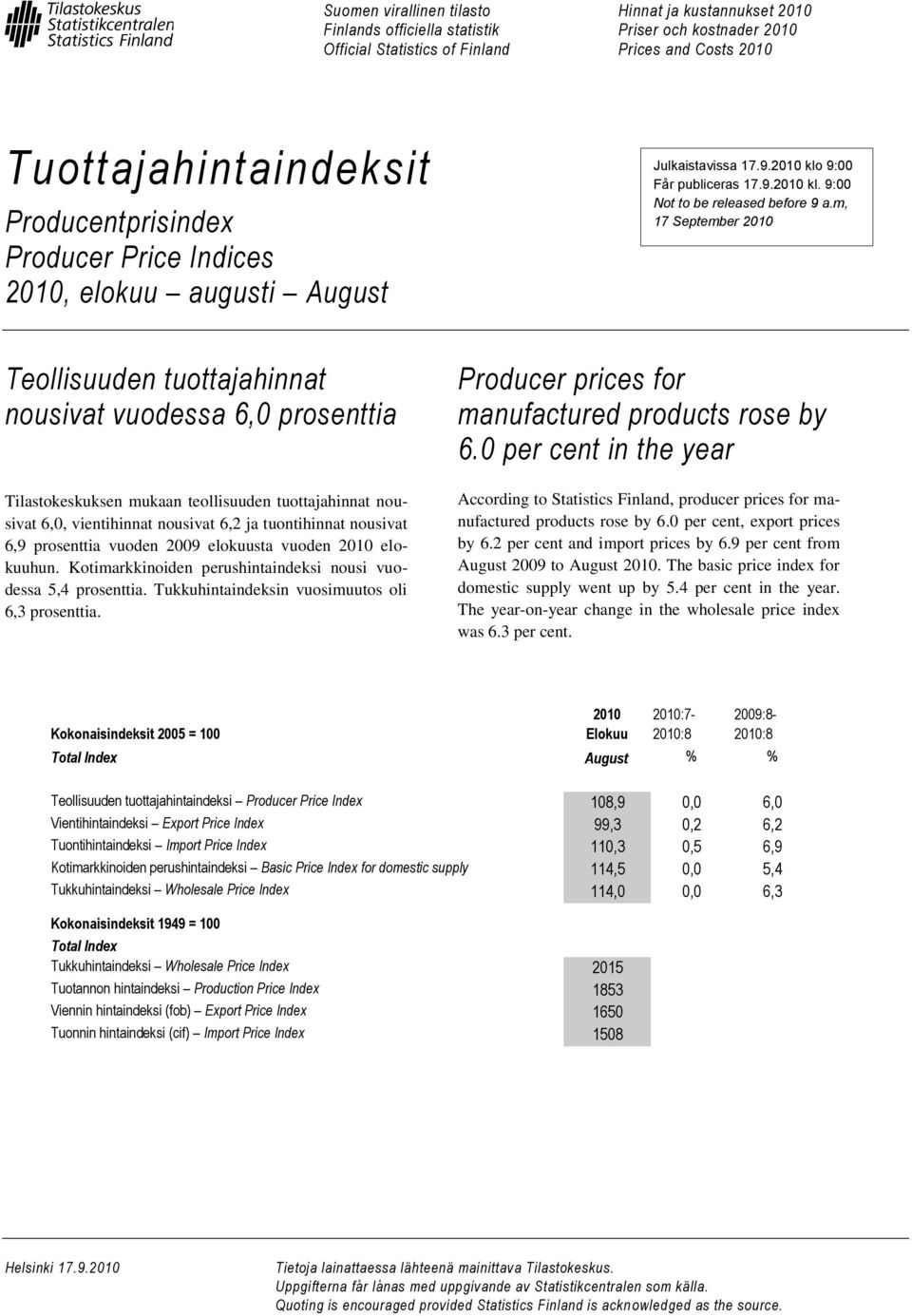 m, 17 September 2010 Teollisuuden tuottajahinnat nousivat vuodessa 6,0 prosenttia Tilastokeskuksen mukaan teollisuuden tuottajahinnat nousivat 6,0, vientihinnat nousivat 6,2 ja tuontihinnat nousivat